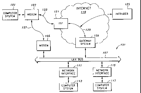 A single figure which represents the drawing illustrating the invention.